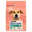 Purina Dog Chow Light Adult Z Indykiem 2,5kg Purina Dog Chow