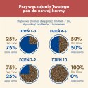 Purina Dog Chow Sensitive Adult Z Łososiem 14kg Purina Dog Chow