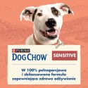 Purina Dog Chow Sensitive Adult Z Łososiem 14kg Purina Dog Chow