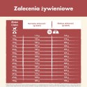 Purina Dog Chow Sensitive Adult Z Łososiem 14kg Purina Dog Chow