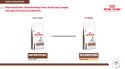 ROYAL CANIN Gastrointestinal High Fibre 14kg Royal Canin weterynaria