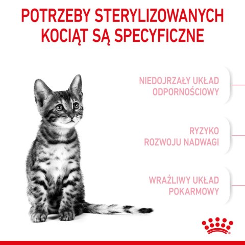 ROYAL CANIN Kitten Sterilised 2kg Royal Canin