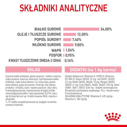 ROYAL CANIN Kitten Sterilised 2kg Royal Canin