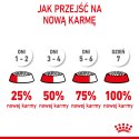 ROYAL CANIN Kitten Sterilised 2kg Royal Canin