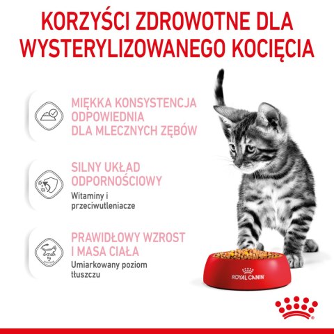 ROYAL CANIN Kitten Sterilised Gelee 12x85g Royal Canin