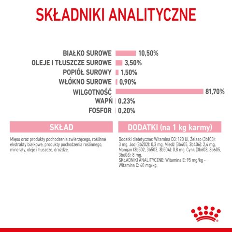 ROYAL CANIN Kitten Sterilised Gelee 12x85g Royal Canin