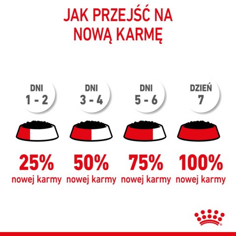 ROYAL CANIN Maxi Puppy 10x140g Royal Canin