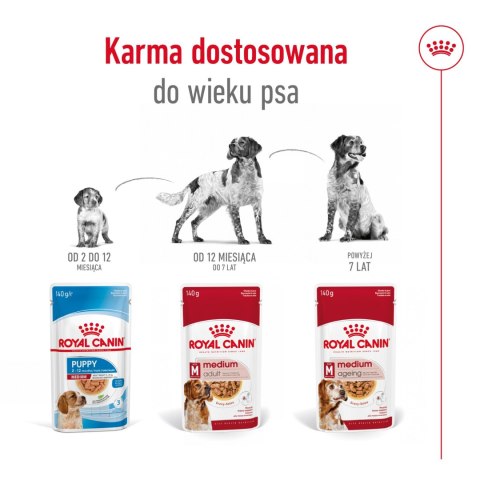 ROYAL CANIN Medium Adult 10x140g Royal Canin