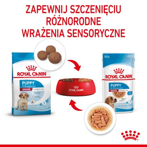 ROYAL CANIN Medium Puppy 10x140g Royal Canin