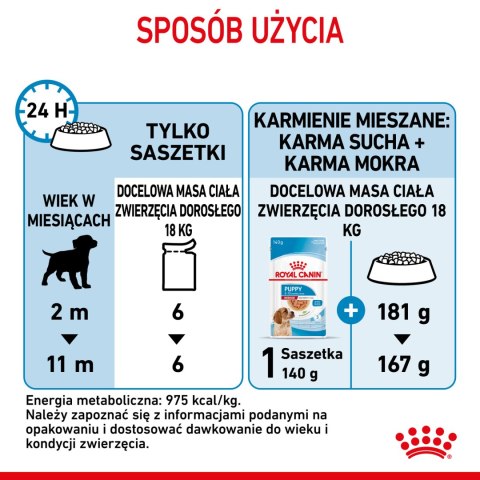 ROYAL CANIN Medium Puppy 10x140g Royal Canin