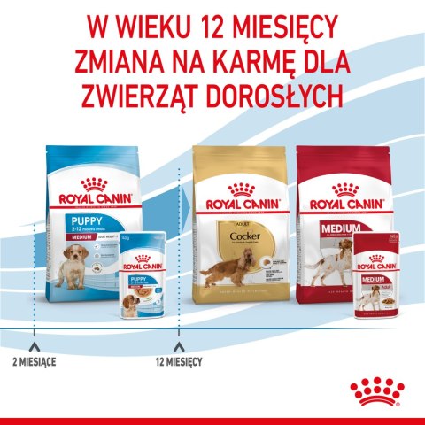 ROYAL CANIN Medium Puppy 10x140g Royal Canin
