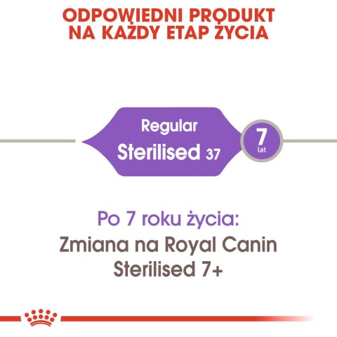 ROYAL CANIN Sterilised 37 10kg Royal Canin