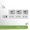 PERFECT FIT Senior 7+ Z Kurczakiem 750g Perfect Fit