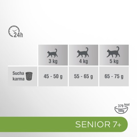 PERFECT FIT Senior 7+ Z Kurczakiem 750g Perfect Fit