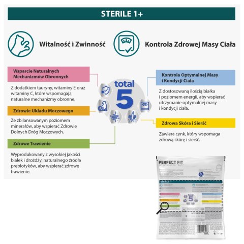PERFECT FIT Sterile 1+ Z Kurczakiem 750g Perfect Fit