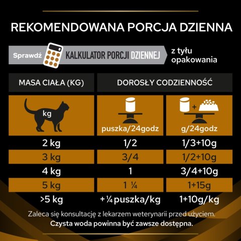 PURINA Pro Plan Veterinary Diets NF Renal Function Cat 1,5 kg PRO PLAN Veterinary Diets