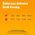 Pedigree Mokra Karma Dla Szczeniąt W Galaretce (Z Kurczakiem I Ryżem, Z Wołowiną I Ryżem) 4x100g Pedigree