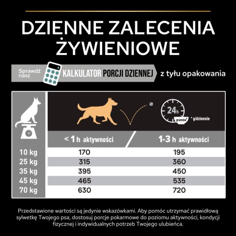 Purina Pro Plan Adult Medium&Large Digestion OptiDigest 12kg Purina Pro Plan