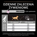 Purina Pro Plan Medium & Large Adult 7+ Optiage 14kg Purina Pro Plan
