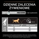 Purina Pro Plan Small & Mini Adult OptiDigest Jagnięcina 7kg Purina Pro Plan