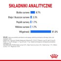 ROYAL CANIN Light Weight Care Pasztet 12x85g Royal Canin