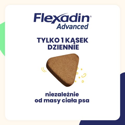 Vetoquinol Flexadin Advanced 30szt Vetoquinol