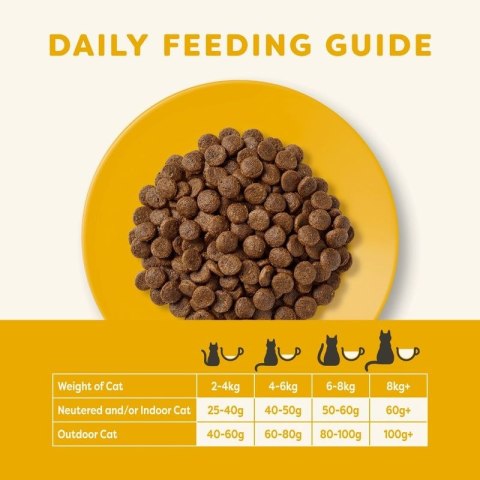 APPLAWS Complete Dry Adult Chicken 400g Applaws