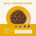 APPLAWS Complete Dry Adult Chicken With Duck 400g Applaws