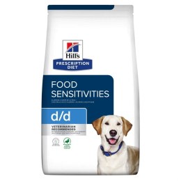 Hill's PD Prescription Diet Canine d/d Kaczka I Ryż 12kg Hills