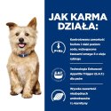 Hill's PD Prescription Diet Canine k/d 12kg Hills