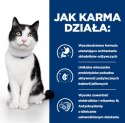 Hill's PD Prescription Diet Feline i/d 85g Hills