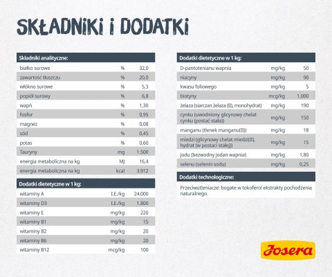 Josera Catelux 10kg Josera