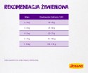 Josera Culinesse 2kg Josera