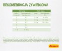 Josera Kitten Grainfree 2kg Josera