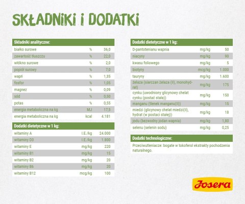 Josera Kitten Grainfree 2kg Josera