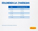 Josera Marinesse 10kg Josera