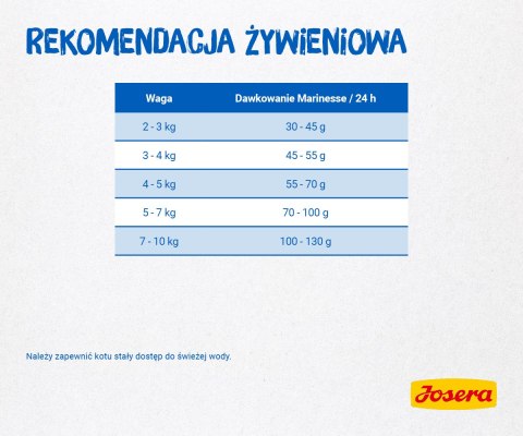 Josera Marinesse 2kg Josera