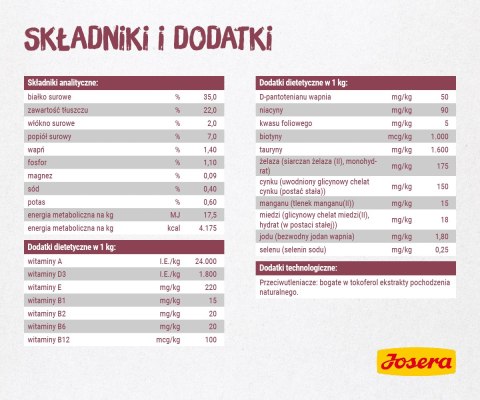 Josera Minette Kitten 400g Josera