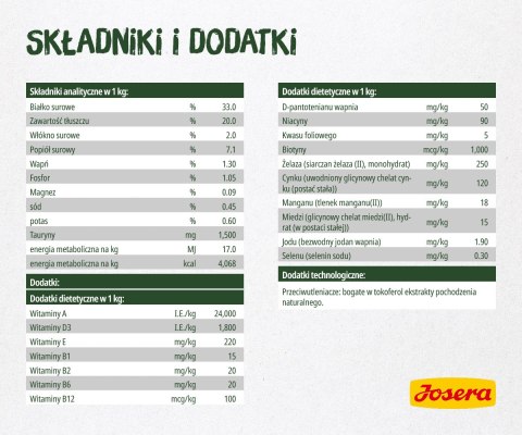 Josera NatureCat 2kg Josera
