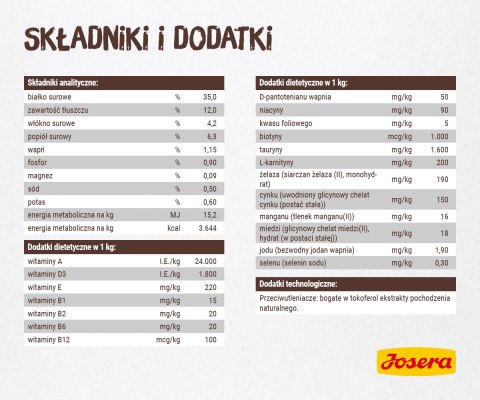 Josera Naturelle 2kg Josera