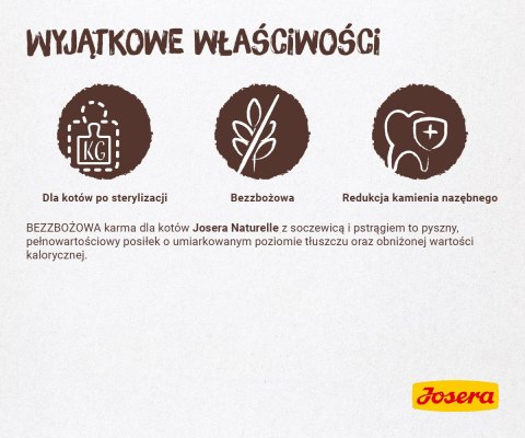 Josera Naturelle 2kg Josera