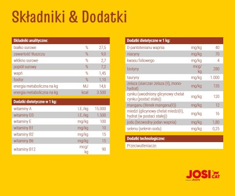 JosiCat Josera Tasty Beef 18kg JosiCat