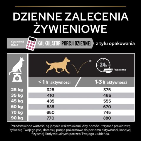 Purina Pro Plan Large Adult Robust Optiderma Łosoś Z Ryżem 14kg Purina Pro Plan
