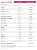 ROYAL CANIN Renal With Fish 12x85g Royal Canin weterynaria