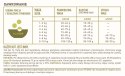Acana Grasslands Cat 1,8kg Acana