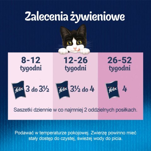 Felix Junior Kurczak W Galaretce 85g Felix