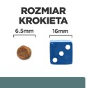 Hill's PD Prescription Diet Feline w/d Kurczak 1,5kg Hills