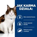 Hill's PD Prescription Diet Feline w/d Kurczak 1,5kg Hills