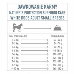 Nature's Protection Superior Care White Dogs GF White Fish Adult Small 1,5kg Nature's Protection