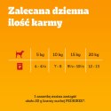 Pedigree Mokra Karma Dla Dorosłych Psów Saszetka Mix Smaków (Z Kurczakiem I Warzywami, Z Wołowiną I Warzywami, Z Indykiem I Marc Pedigree
